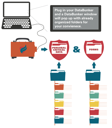 Industrial Document Pro-8 - Image 3